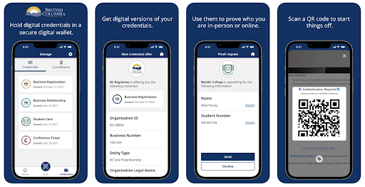 Screenshots of the BC Wallet, a smartphone app that lets you receive, store and present things like permits, identities, and licenses digitally
