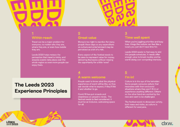 The 5 Leeds 2023 experience principles are: 'within reach', 'great value', 'time well spent', 'a warm welcome' and 'I'm in!'. They are the 5 main things that the people putting the festival together must keep in mind to make sure it's accessible and a positive experience for as many people as possible.
