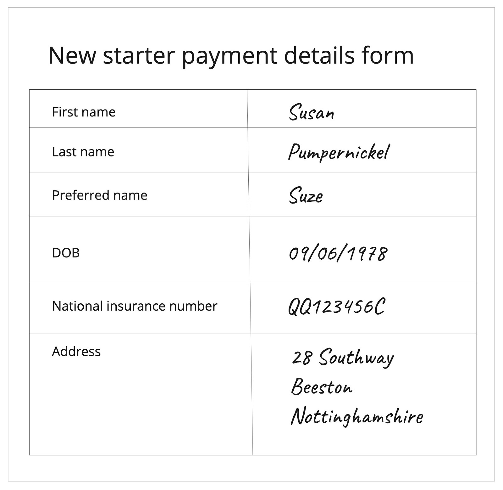 An example of a new starter form that has a preferred name field