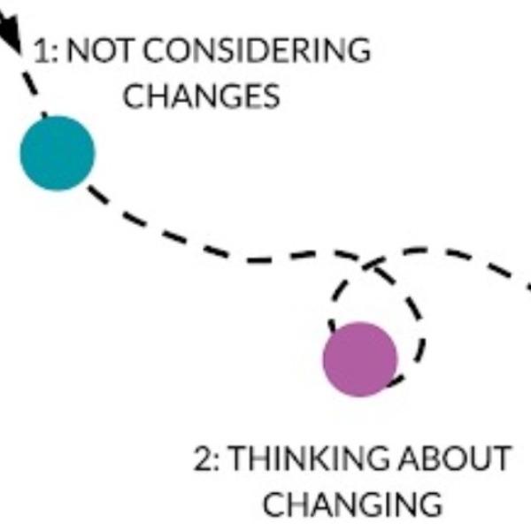 Working with Drinkaware to help people cut down drinking (part 2 of 2