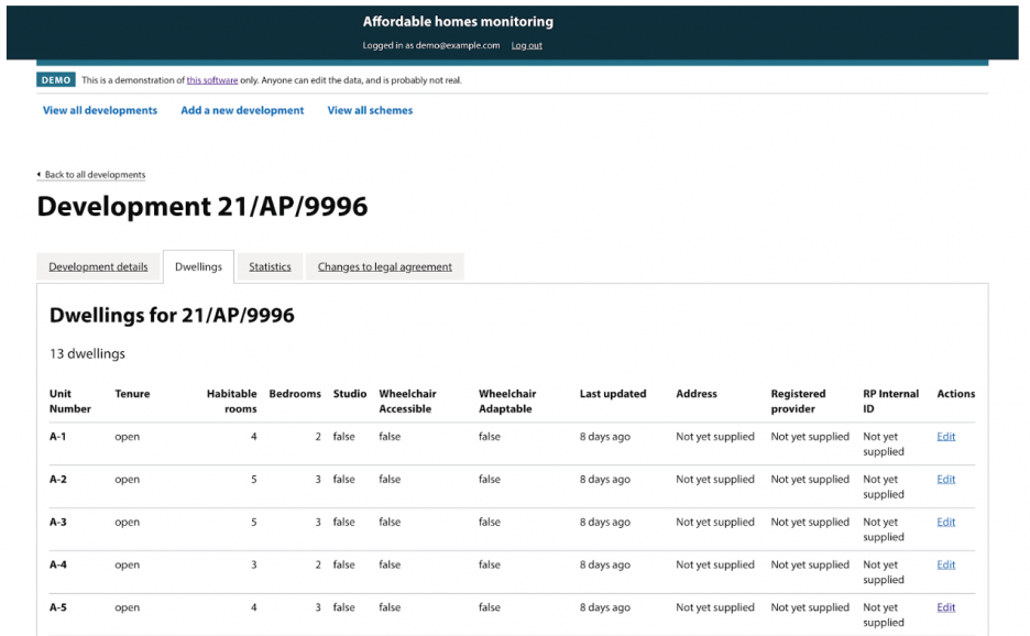 A screenshot of a development and all the properties that have been agreed