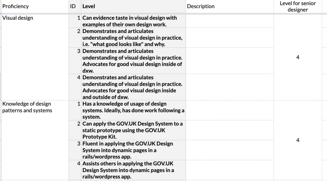 A screenshot from the design proficiency part of the framework