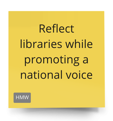 A post it from design sprint work that we did with the British Library which reads, "Reflect libraries while promoting a national voice"