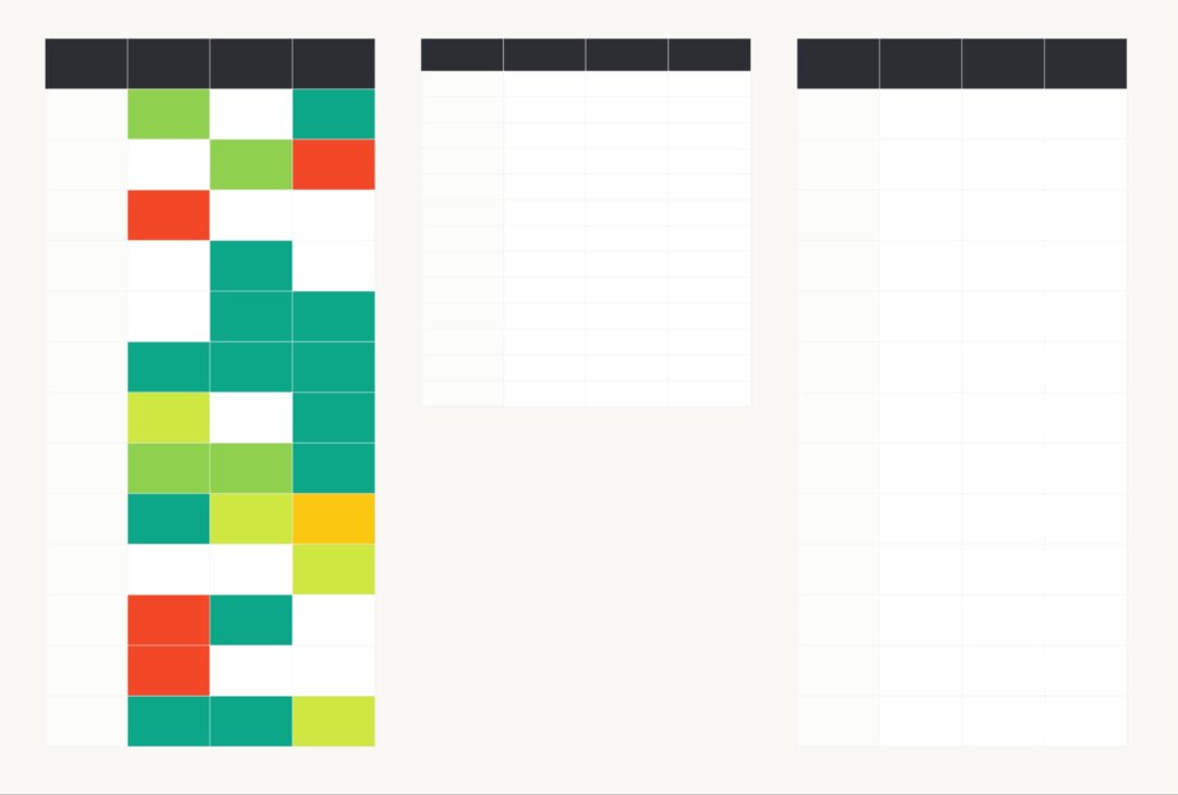 Previous Data Quality Scorecard report