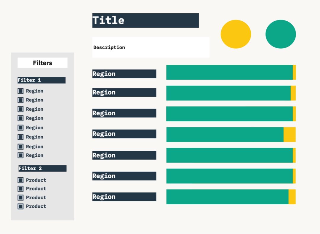 New Data Quality Scorecard report