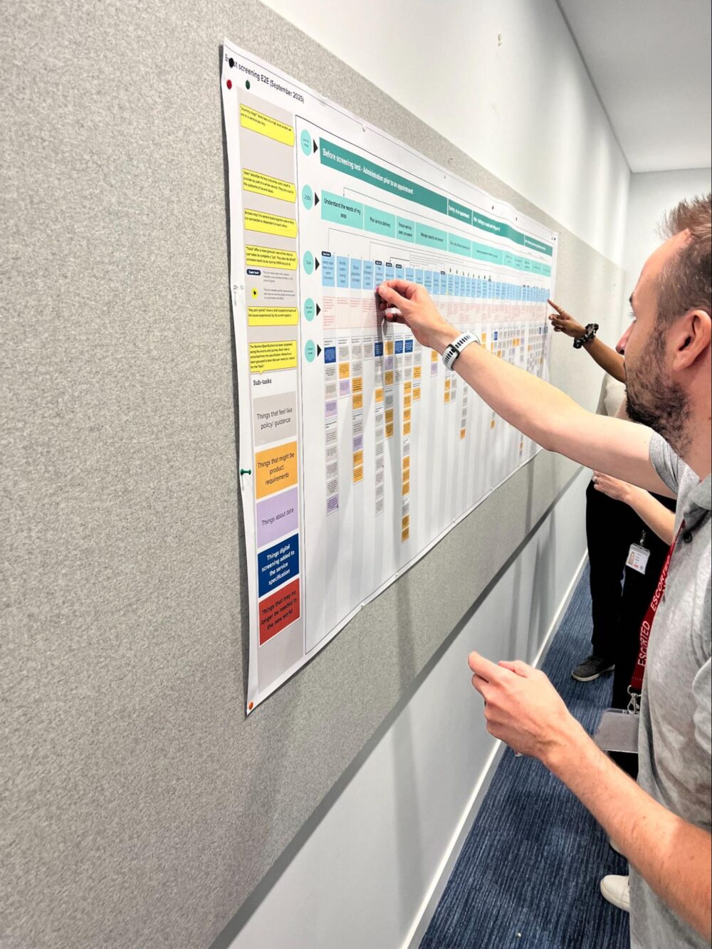 People looking at a dashboard on a wall