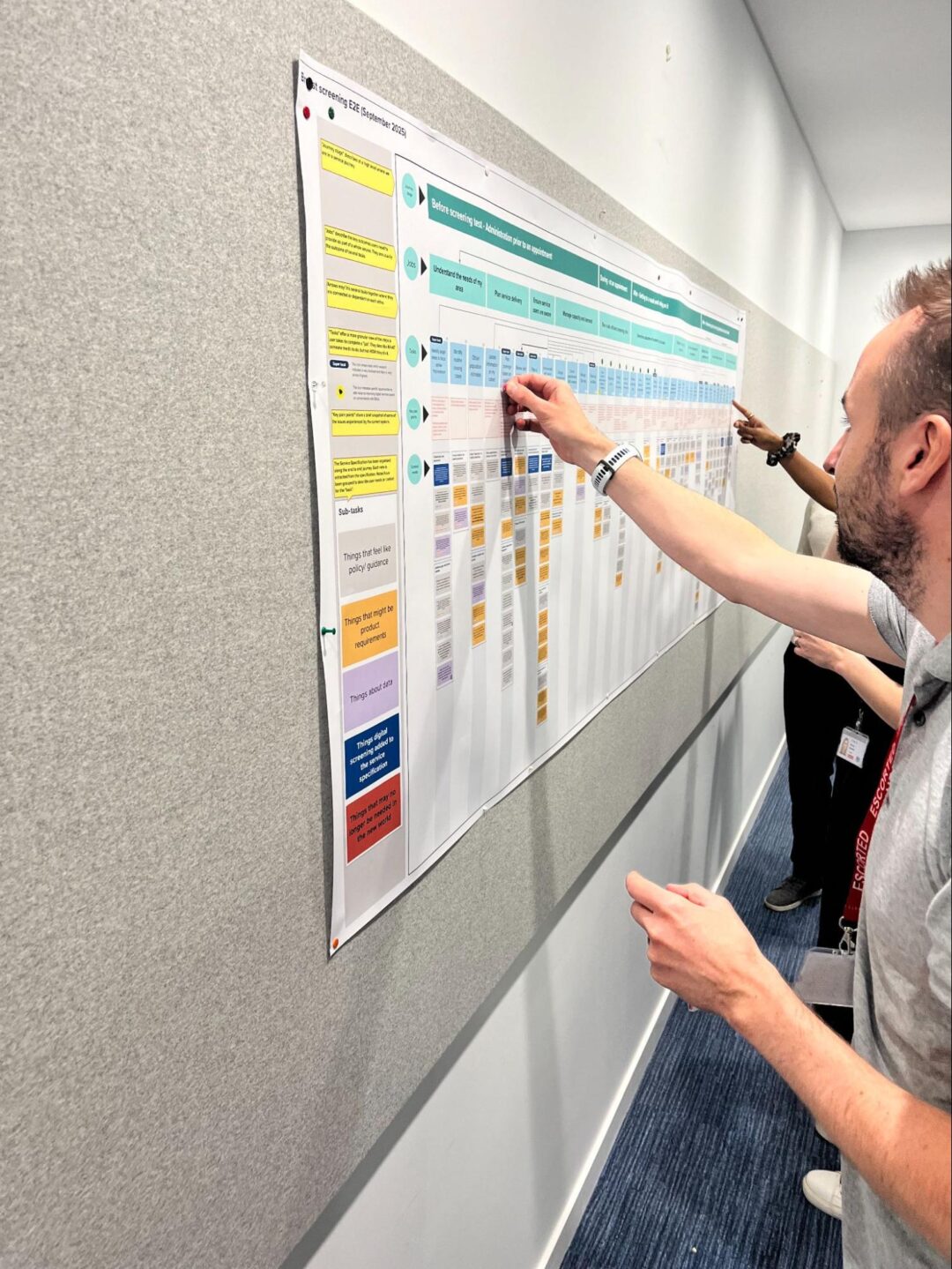 People looking at a dashboard on a wall