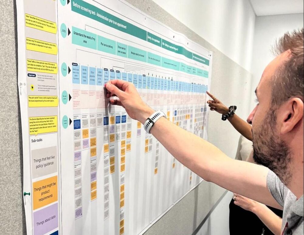 people looking at a dashboard on the wall
