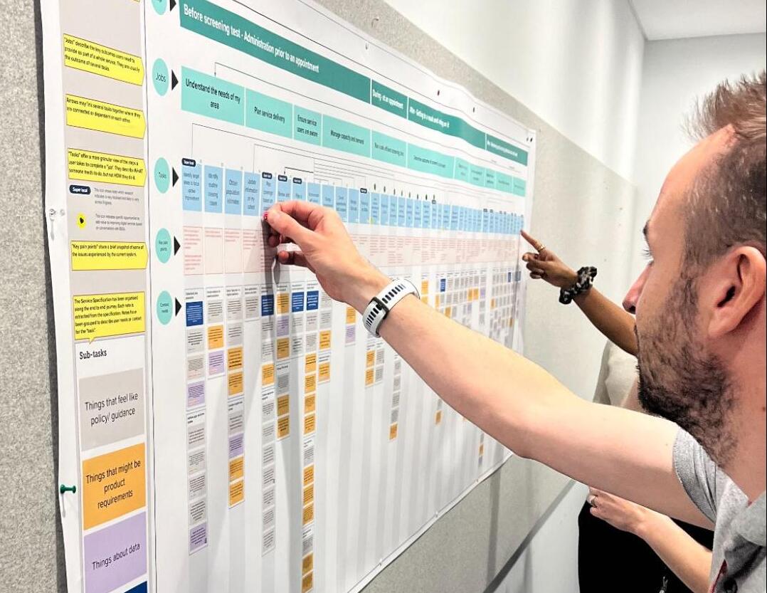 people looking at a dashboard on the wall