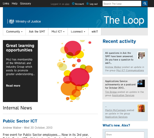 The Loop
