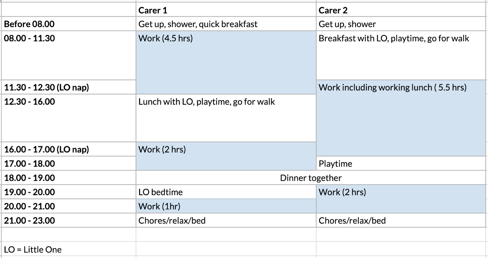 Leanne's schedule showing working hour and parenting responsibilities